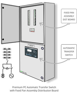 Premium Auto Transfer Switch with TPN MCB Distribution Board - Coming Soon